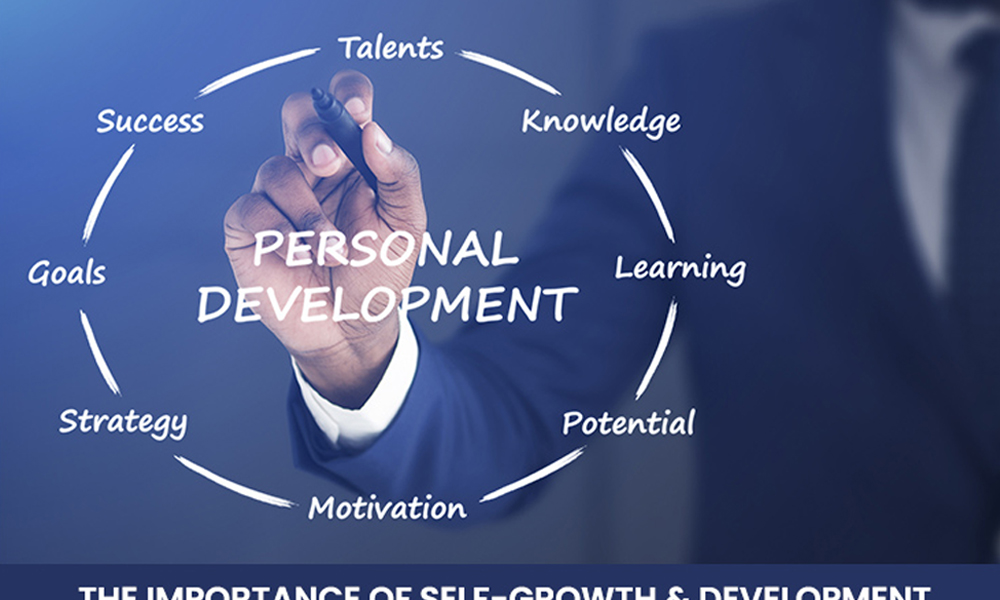 10 Essential Personal Development Strategies to Embrace in 2024